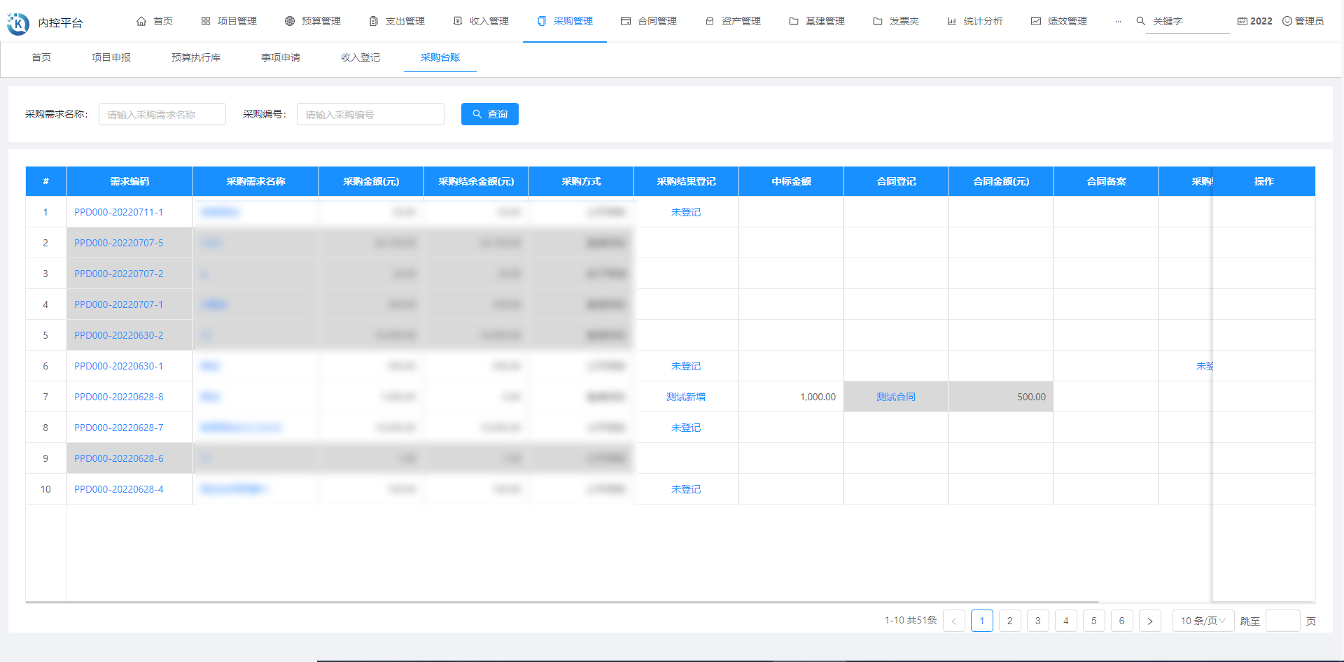 内控系统界面